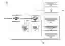 Fig. 01 - LOW POWER WRITE JOURNALING STORAGE SYSTEM