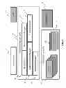 Fig. 02 - METHOD TO IMPROVE DATA RELIABILITY IN DRAM SSD USING ASYNCHRONOUS LOGGING AND INCREMENTAL BACKUP