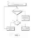 Fig. 05 - Prefetching to a cache based on buffer fullness