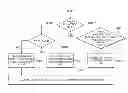 Fig. 01 - Multi-port shared cache apparatus