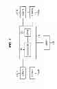 Fig. 02 - Multi-port shared cache apparatus