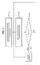 Fig. 03 - Multi-port shared cache apparatus