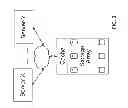 Fig. 02 - Server Side Distributed Storage Caching