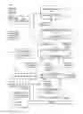 Fig. 01 - Reducing microprocessor performance loss due to translation table coherency in a multi-processor system