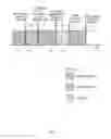 Fig. 02 - Reducing microprocessor performance loss due to translation table coherency in a multi-processor system