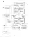 Fig. 06 - Reducing microprocessor performance loss due to translation table coherency in a multi-processor system