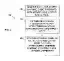 Fig. 05 - Data placement for execution of an executable