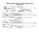 Fig. 01 - Method of application memory preservation for dynamic calibration of memory interfaces