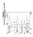 Fig. 04 - Method of application memory preservation for dynamic calibration of memory interfaces