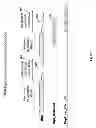 Fig. 09 - Method of application memory preservation for dynamic calibration of memory interfaces