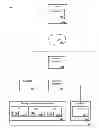 Fig. 01 - Permissions of objects in hosted storage