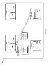 Fig. 07 - Permissions of objects in hosted storage