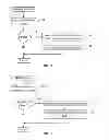 Fig. 02 - Memory utilization analysis