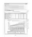 Fig. 06 - Memory utilization analysis