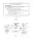 Fig. 08 - Memory utilization analysis