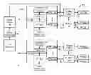 Fig. 01 - Configurable I/O address translation data structure