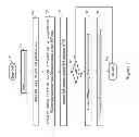 Fig. 08 - Configurable I/O address translation data structure