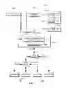 Fig. 02 - Translation of input/output addresses to memory addresses