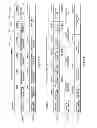 Fig. 08 - Translation of input/output addresses to memory addresses