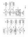 Fig. 12 - Translation of input/output addresses to memory addresses