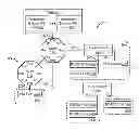 Fig. 01 - Configurable I/O address translation data structure