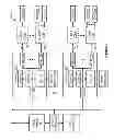Fig. 02 - Configurable I/O address translation data structure