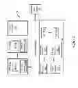 Fig. 03 - Configurable I/O address translation data structure