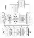 Fig. 07 - Configurable I/O address translation data structure