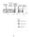 Fig. 02 - Suppressing virtual address translation utilizing bits and instruction tagging