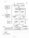 Fig. 06 - Suppressing virtual address translation utilizing bits and instruction tagging