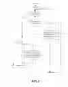 Fig. 03 - METHODS, APPARATUS, AND INSTRUCTIONS FOR PROCESSING VECTOR DATA