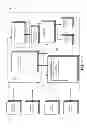 Fig. 02 - LOAD/STORE PICKER