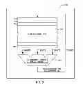 Fig. 03 - Byte selection and steering logic for combined byte shift and byte permute vector unit