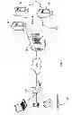 Fig. 02 - Validation and/or authentication of a device for communication with network