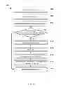 Fig. 09 - Optimizing offline message (network history) delivery for users accessing an application from a single device