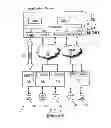 Fig. 02 - STORAGE SECURITY USING CRYPTOGRAPHIC SPLITTING