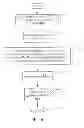 Fig. 07 - Attribute based encryption using lattices