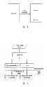 Fig. 02 - Method and Apparatus for Writing and Reading Hard Disk Data