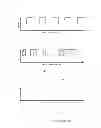 Fig. 02 - Dynamic voltage dithering
