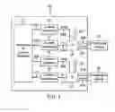 Fig. 03 - DEVICE AND METHOD FOR ELECTRIC POWER MANAGEMENT OF A PLURALITY OF PERIPHERAL INTERFACES