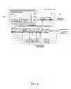 Fig. 09 - Data stream resource management