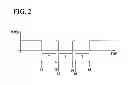 Fig. 03 - Server, power management system, power management method, and program