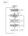 Fig. 05 - Server, power management system, power management method, and program