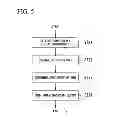 Fig. 06 - Server, power management system, power management method, and program