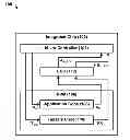 Fig. 01 - Fail safe code functionality