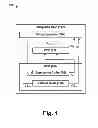 Fig. 02 - Fail safe code functionality
