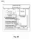 Fig. 06 - Fail safe code functionality