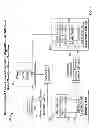 Fig. 02 - Methods and devices for detecting service failures and maintaining computing services using a resilient intelligent client computer