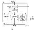 Fig. 01 - Hardware-based memory initialization