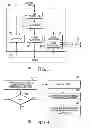 Fig. 03 - Hardware-based memory initialization